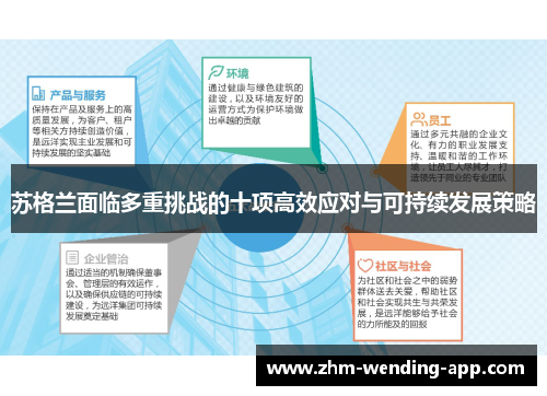 苏格兰面临多重挑战的十项高效应对与可持续发展策略 苏格兰面临多重挑战的十项高效应对与可持续发展策略