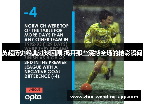 英超历史经典进球回顾 揭开那些震撼全场的精彩瞬间 英超历史经典进球回顾 揭开那些震撼全场的精彩瞬间