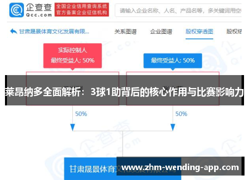莱昂纳多全面解析:3球1助背后的核心作用与比赛影响力 莱昂纳多全面解析:3球1助背后的核心作用与比赛影响力