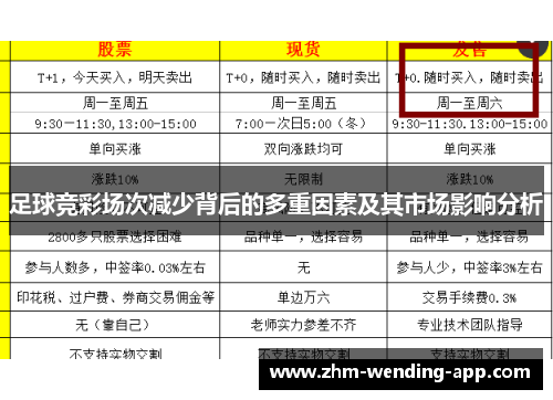 足球竞彩场次减少背后的多重因素及其市场影响分析