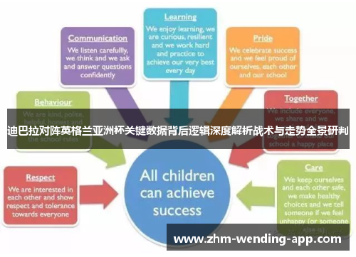 迪巴拉对阵英格兰亚洲杯关键数据背后逻辑深度解析战术与走势全景研判