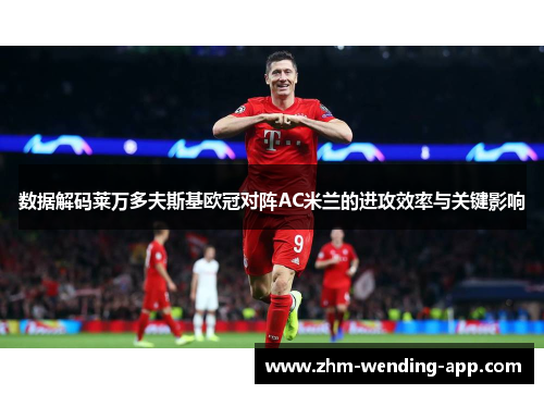 数据解码莱万多夫斯基欧冠对阵AC米兰的进攻效率与关键影响 数据解码莱万多夫斯基欧冠对阵AC米兰的进攻效率与关键影响