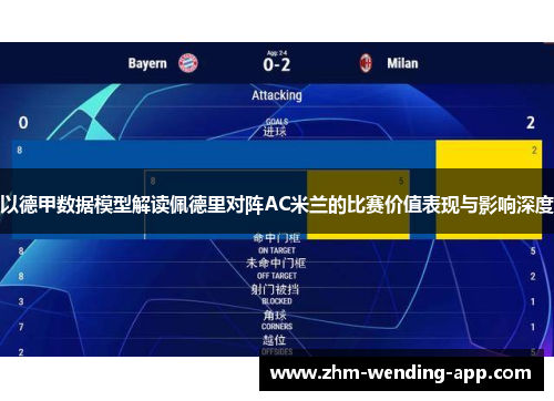 以德甲数据模型解读佩德里对阵AC米兰的比赛价值表现与影响深度